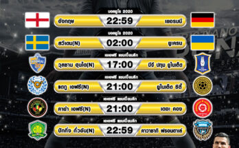 บอลวันนี้-29-06-64